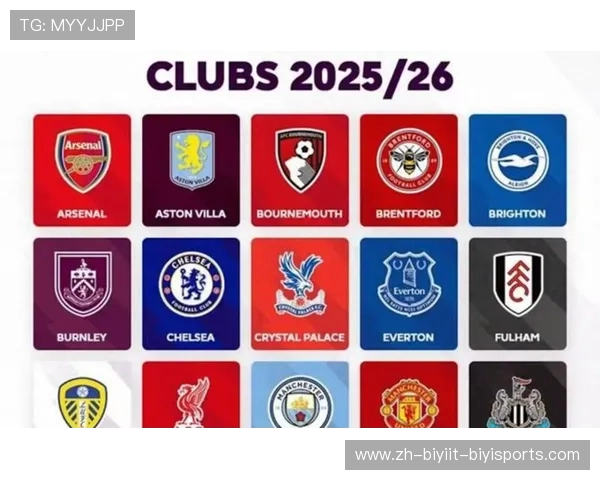 英超球队队员数量背后的实力球员阵容深度解析 英超球队队员数量背后的实力球员阵容深度解析