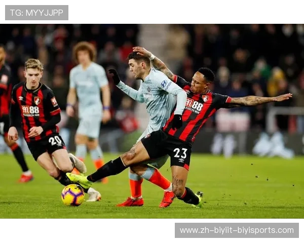 伯恩茅斯队2025英超球员名单及青年梯队补充