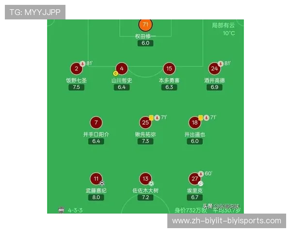 新赛季中超联赛积分排行榜及球队状态全面解析