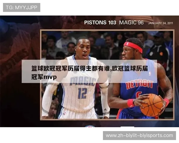 欧冠篮球联赛历届冠军大盘点