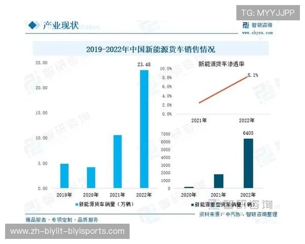浙江省CBA球队现状及未来发展规划探讨