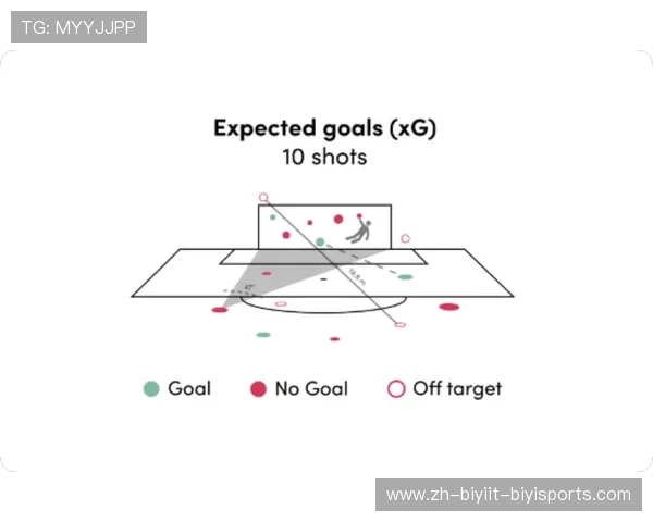 足球运动迭代优化是否主导了现代战术不断精炼演进的过程 足球运动迭代优化是否主导了现代战术不断精炼演进的过程