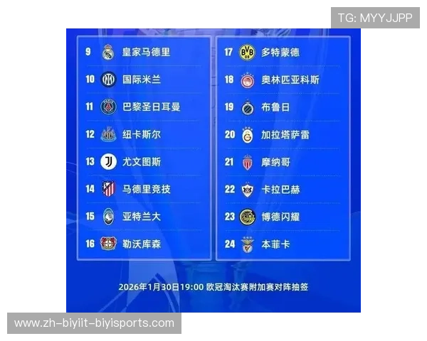 英超球队数据：英超球队的比赛数据和统计